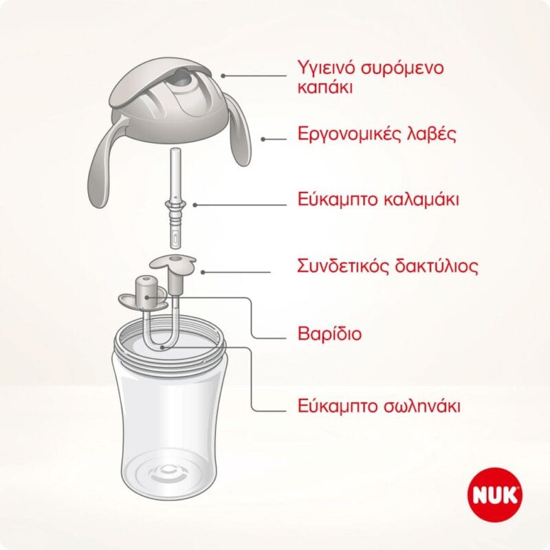 NUK Motion Cup Παγουράκι 8+m, 230ml - Image 4