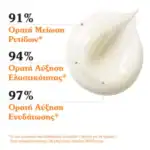 ΚΟΡΡΕΣ Black Pine Primus Λείανση Ρυτίδων + Ελαστικότητα Κρέμα Νεότητας Ημέρας, 40ml - Image 2