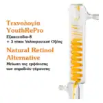 ΚΟΡΡΕΣ Black Pine Primus Λείανση Ρυτίδων + Ελαστικότητα Κρέμα Νεότητας Ημέρας, 40ml - Image 4