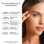 NEUTROGENA Collagen Bank Reviving Eye Gel Cream, 15g - Image 3