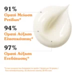 ΚΟΡΡΕΣ Promo Black Pine Primus για Λείανση Ρυτίδων + Ελαστικότητα με Κρέμα Νεότητας Ημέρας 40ml & ΔΩΡΟ Κρέμα Νεότητας Νύχτας 15ml, 1τμχ - Image 2